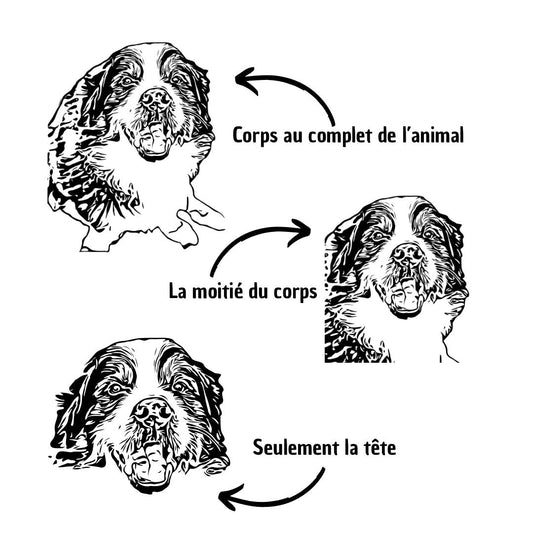 Verre transparent personnalisable avec la photo de ton animal - Zazou Photo Lab